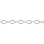 Sterling Silver Round Cable Chain - 1x1mm OD