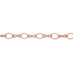 Rose Gold Filled Figure 8 Chain