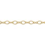 Gold Filled Figure 8 Chain