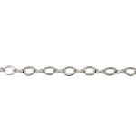 Base Metal Plated Round Cable Chain (Silver Plated)