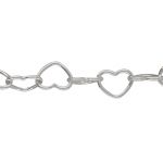 Sterling Silver Chain By the Foot .925 - Wholesale Direct