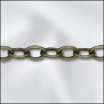 Base Metal Plated Antique Brass Oval Cable Chain