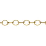 Gold Filled Round Cable Chain Medium