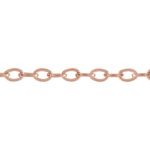 Rose Gold Filled Round Cable Chain