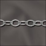 (D) Base Metal Plated Fancy Flat Cable Chain (Silver Plated)