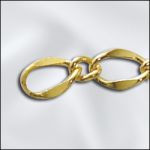 Base Metal Plated Fancy Curb Chain (Gold Plated)